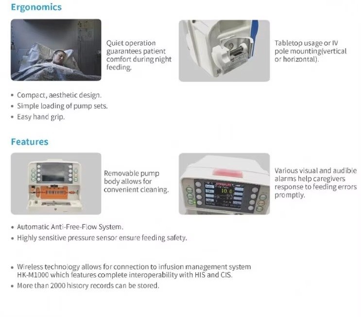 IV Infusion Pump