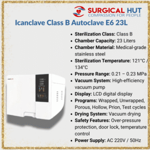 Icanclave E6 Autoclave Class B